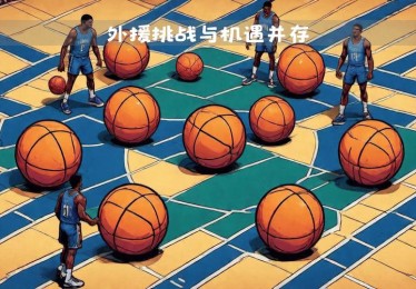 B体育官网分析：CBA外援新规对联赛的影响。，cba关于外援的规定
