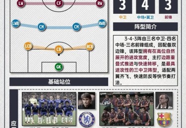 足坛新规则实施后，各大球队如何迅速适应比赛节奏的全面解读