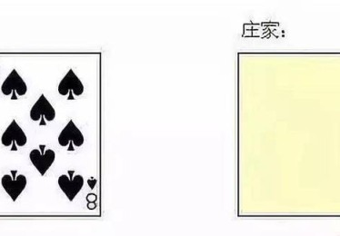 b体育官网专题：经典牌局回顾与实战技巧分享，带您深入了解百家乐制胜之道