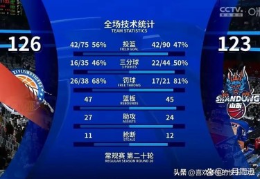 【b体育官网】权威点评：赛季末关键战役的胜负手与战术调整背后的深层次逻辑