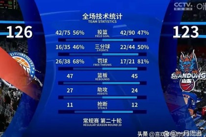 【b体育官网】权威点评：赛季末关键战役的胜负手与战术调整背后的深层次逻辑