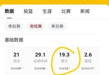 B体育：广厦队赛季总结，未来展望如何？，广厦队员新赛季名单