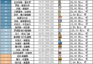 B体育官网公益助力：欧洲杯期间纷纷涌现慈善赛，球星捐赠善款回报社会