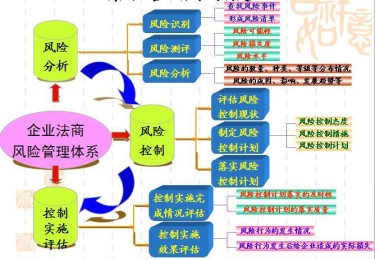 【b体育】全新视角解密百家乐：从概率论到风险管理的多角度深度剖析