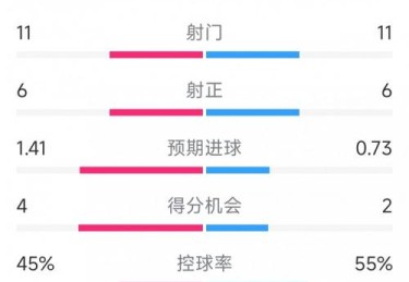 b体育app全程跟踪：赛场上每一秒钟的决斗，数据统计与现场氛围相辅相成