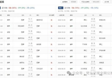 数据解密：足球比赛中的胜负转折点