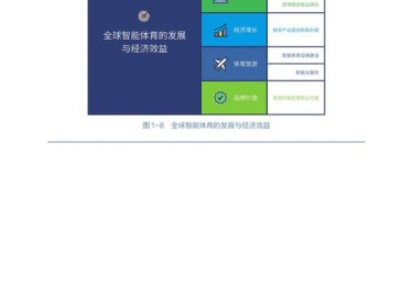 智能机器人助手上线，B体育为PG电子玩家提供实时转轴统计与投注建议