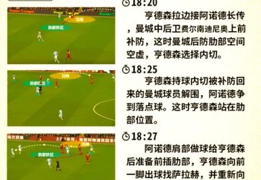 分析足球比赛中的心理战术，教你如何在压力下依然发挥出色