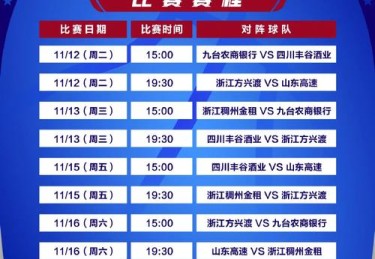 B体育app还原狭路相逢的杯赛淘汰制魅力：令人窒息的“只许胜不许败”对抗