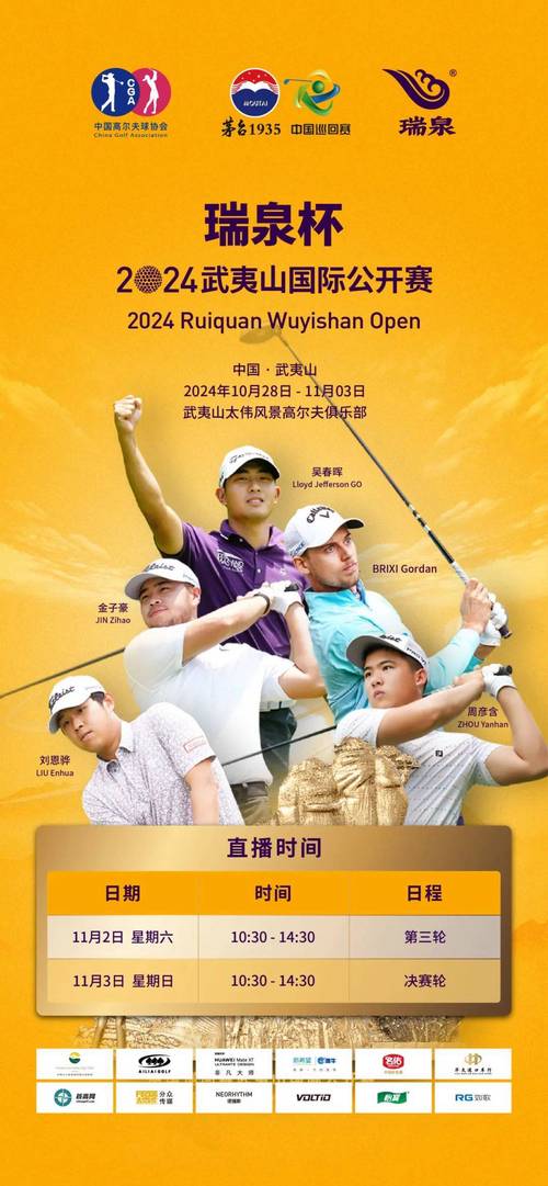 高尔夫球星最新战绩,B体育app实时更新数据,高尔夫体育赛事