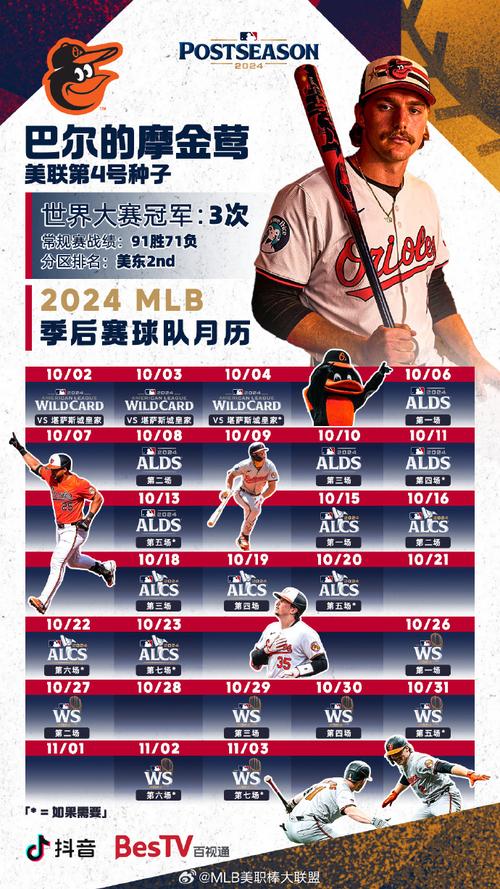 B体育官网观察:MLB季后赛战术分析,各队如何应对关键局面,mlb 季后赛规则