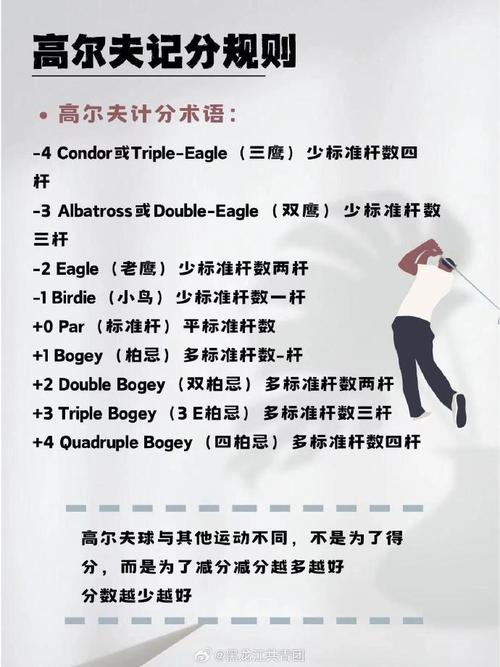 B体育官网关注:高尔夫比赛的观赛礼仪与文化,高尔夫比赛竞赛规程
