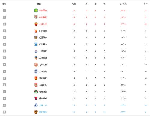 德甲射手王之争:分析主要候选人的射门习惯与体能管理策略