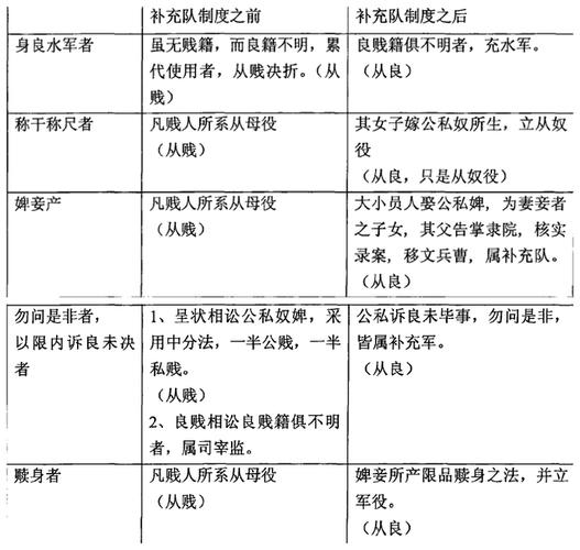 德甲射手王之争:分析主要候选人的射门习惯与体能管理策略