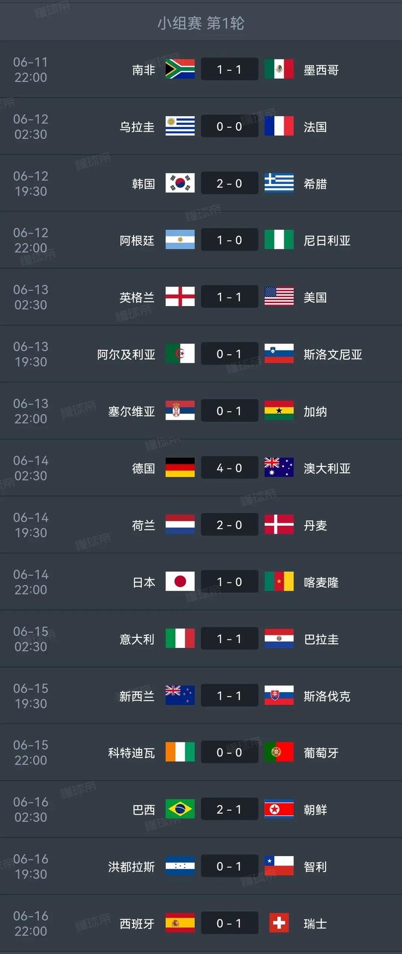 【B体育官网唯美绝唱】盘点世界杯“幸福时刻”:从法国之夏到南非之魂,历史如何让胜利升华