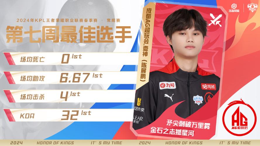 剖析AG真人职业玩家生存现状：B体育app直击从尝试到盈利的迭代之路