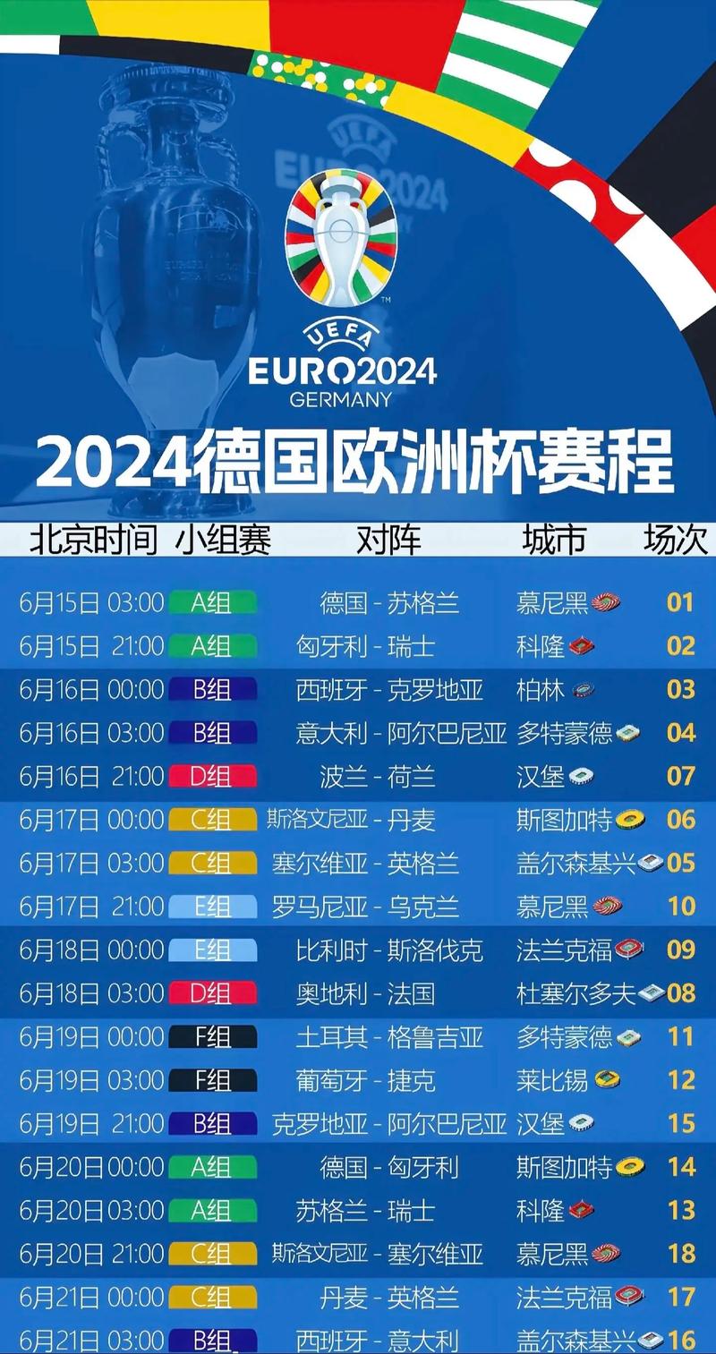 世界杯今天赛程,世界杯今天赛程时间表2024