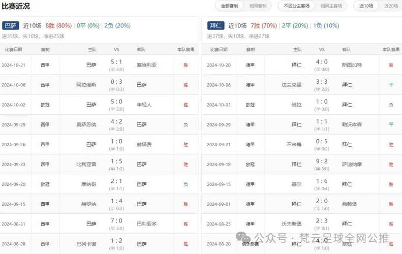 数据解密:足球比赛中的胜负转折点