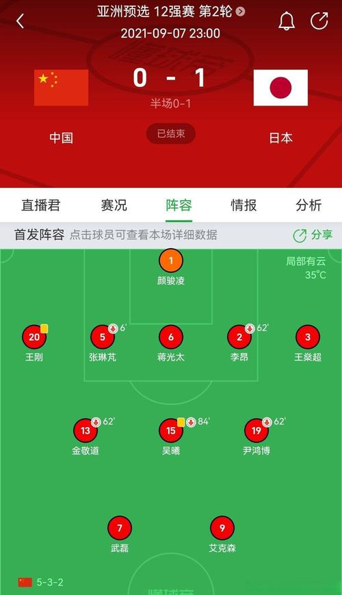 数据解密:足球比赛中的胜负转折点