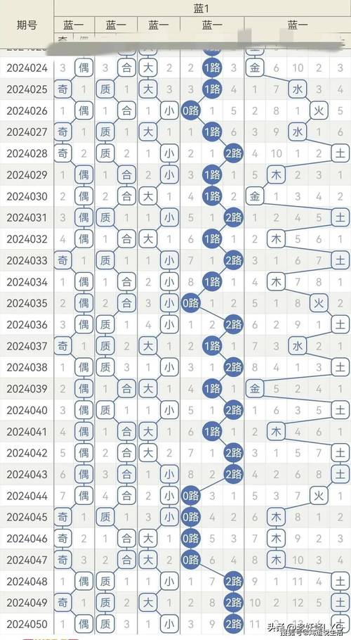 b体育app独家解析：揭示百家乐牌桌上那些不易察觉的规律与隐藏的投注机会