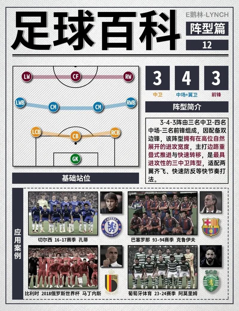 足坛新规则实施后，各大球队如何迅速适应比赛节奏的全面解读
