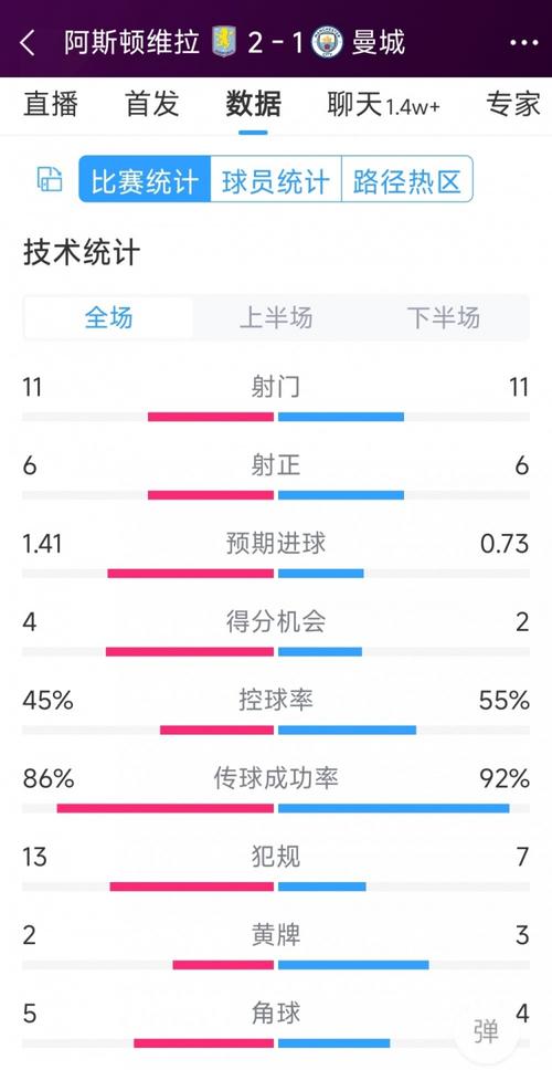 b体育app全程跟踪：赛场上每一秒钟的决斗，数据统计与现场氛围相辅相成