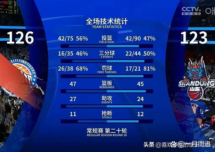 【b体育官网】权威点评:赛季末关键战役的胜负手与战术调整背后的深层次逻辑