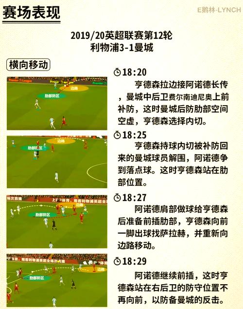 分析足球比赛中的心理战术,教你如何在压力下依然发挥出色