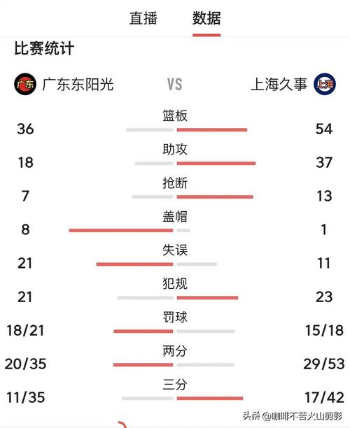 b体育app独家报道:国际大赛前夕,各大豪门如何通过战术调整与数据分析抢占先机
