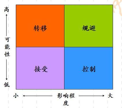 【b体育】全新视角解密百家乐:从概率论到风险管理的多角度深度剖析
